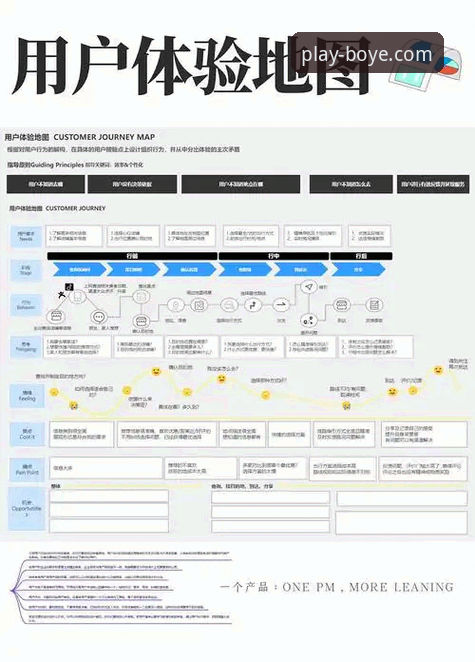 博业娱乐平台2026版技术架构与用户体验全面解析