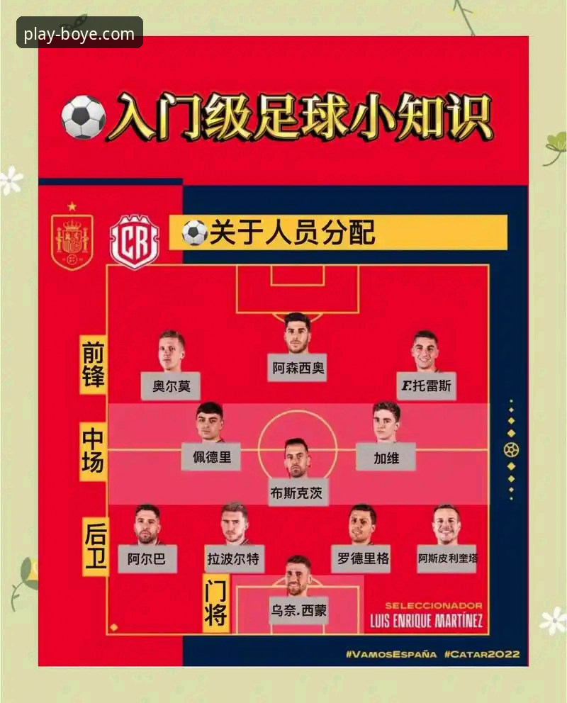 英超争冠格局深度解析：阿森纳角球制胜背后的战术密码与平台观赛体验指南