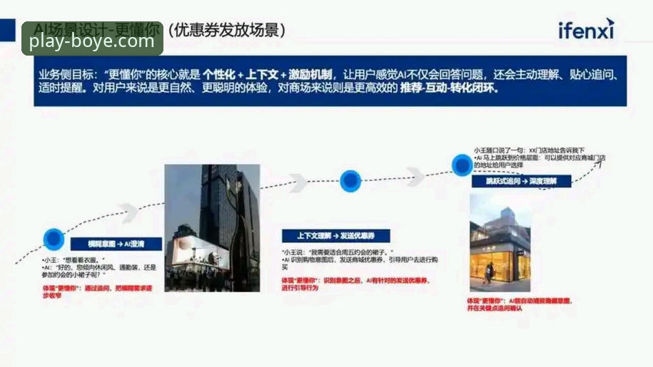 资深行业观察者解析：博业娱乐平台如何以多元化娱乐重塑用户体验